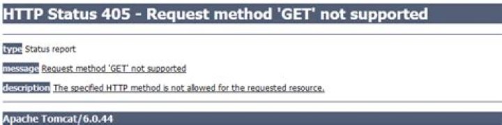 HTTP Status 405 - Request method 'POST' not supported (Spring MVC)