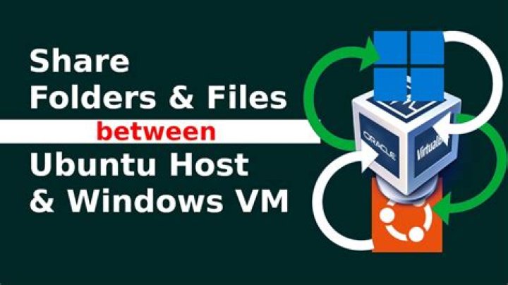 Hyper-V host Ubuntu shared folder E514 write error on second write