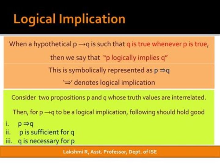 I can't understand logical implication