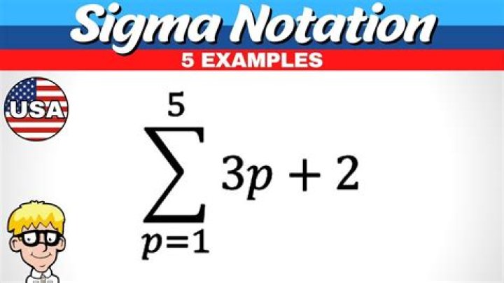 I don't understand the definition of an algebra and $\sigma$-algebra