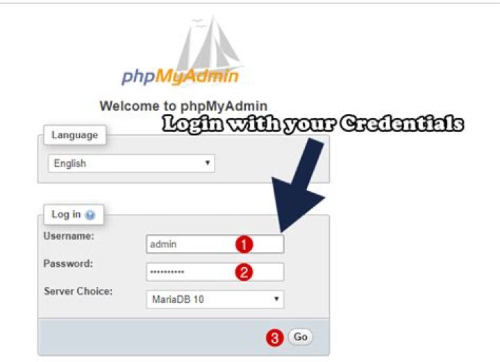 I forgot my Phpmyadmin username and password?