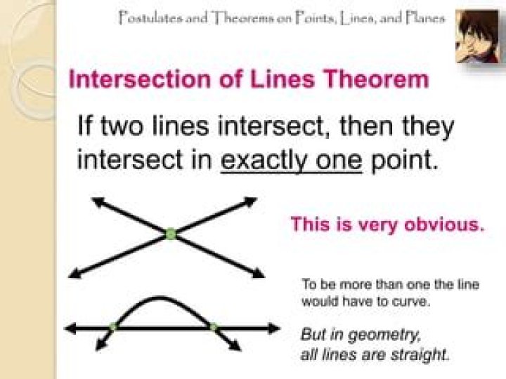I have a hard time understanding this simple theorem: 