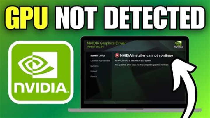 I have installed Catalyst, but my GPU is not used (HD 7970M)
