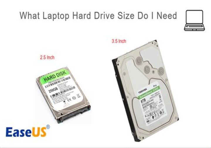 I lost my windows 7 CD and my hard drive was cleared. What should I do? [duplicate]