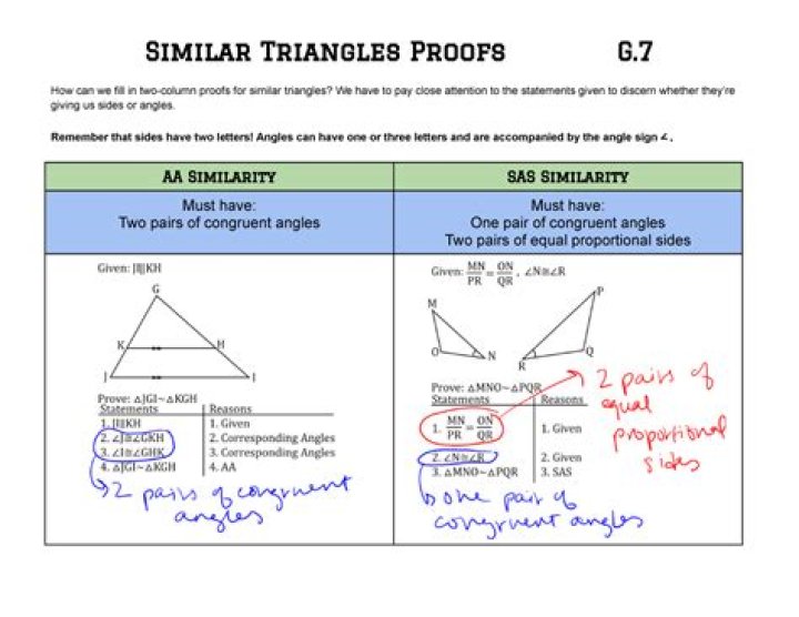 I need a simple example of proving a TONCAS.
