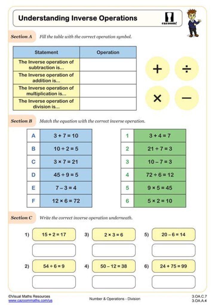I need help understanding 
