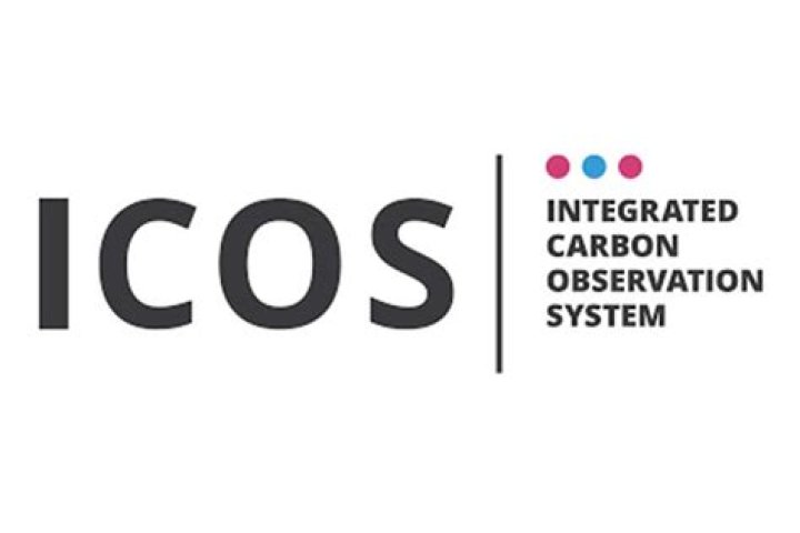icos