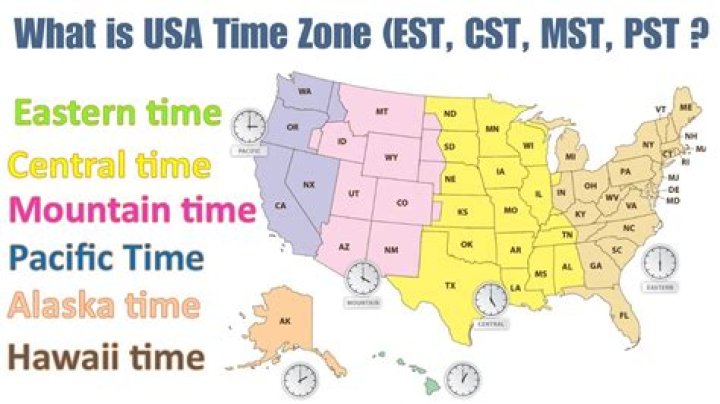 Identify PST timezone on non-english Windows installation