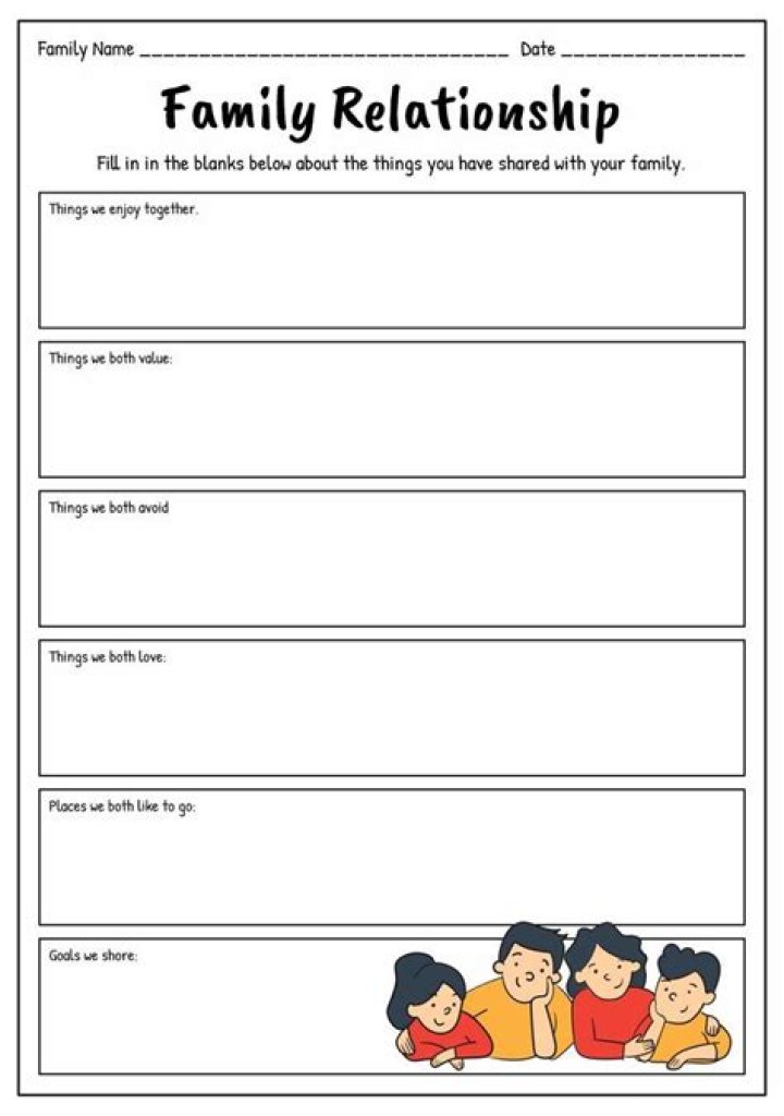 Identify relationship building dialog?