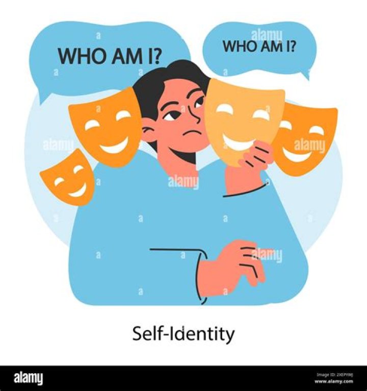 identity