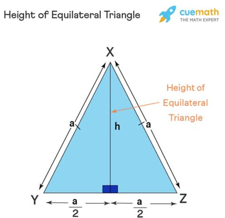 If 'h' be the height of a pyramid standing on a base which is an equilateral triangle of side 'a' units, then what is the slant height?