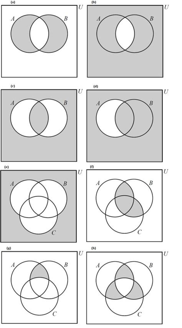 If $ A \in B $ and $ B \subseteq C $ then $ A \in C $. vs. If $ A \in B $ and $ B \subseteq C $ then $ A \subseteq C $.