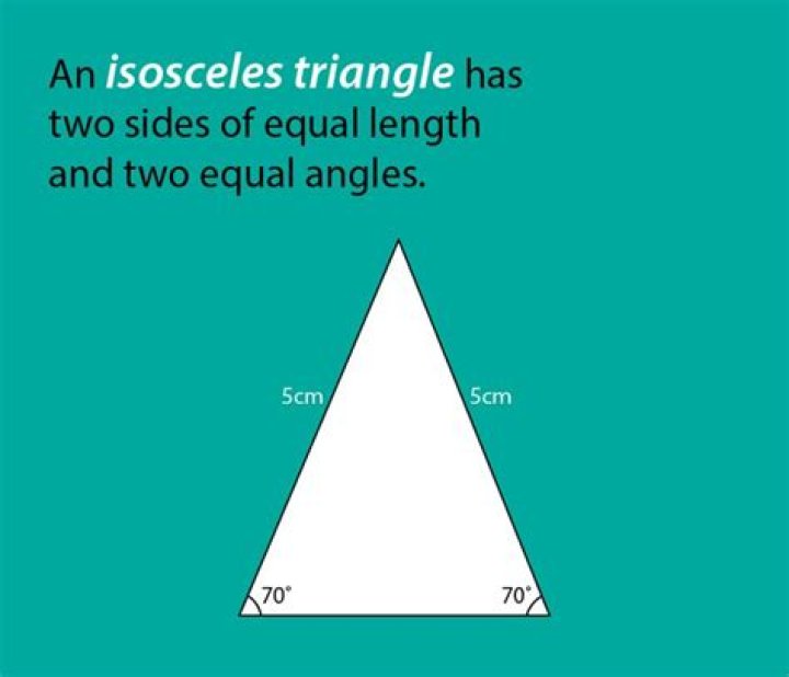If a triangle has 2 sides of equal length, is it isosceles?