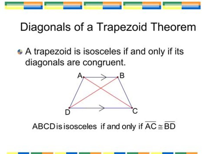 If the diagonals of a trapezoid are congruent, then the trapezoid is isosceles.