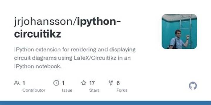 iframe not rendering in ipython-notebook