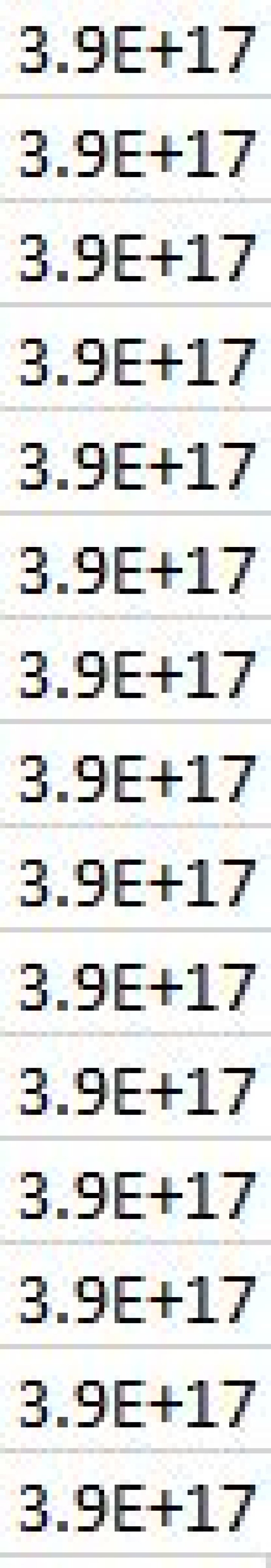 Ignition v7.9: Exporting dataset to CSV file, large numbers being made into sig fig