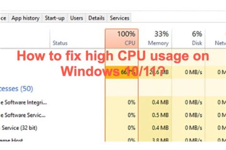 ikec causes high cpu usage when started as background process