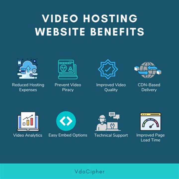 Image and video hosting by TinyPic