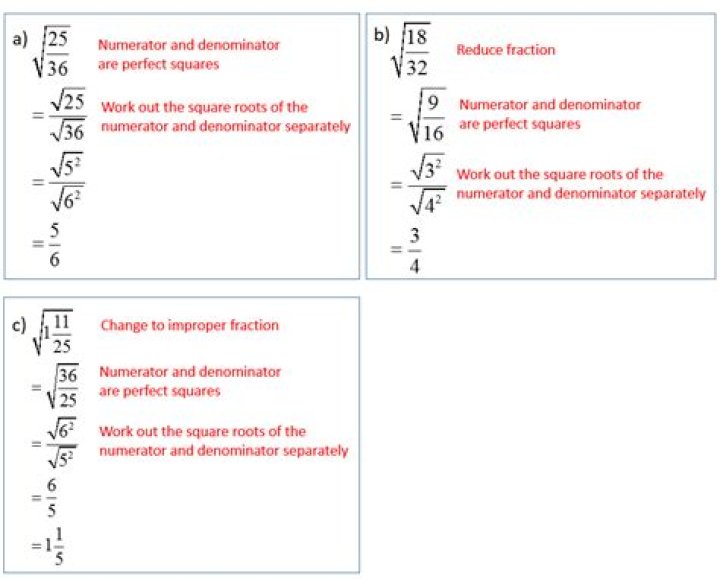 Imaginary fraction square root?