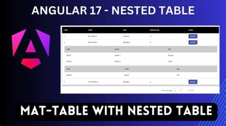 Implement a search for nested mat-table
