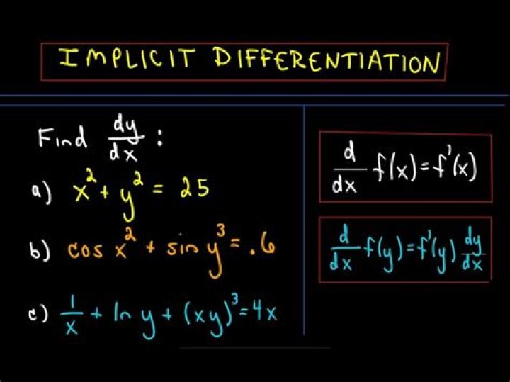 Implicit Differentiation Misunderstanding.
