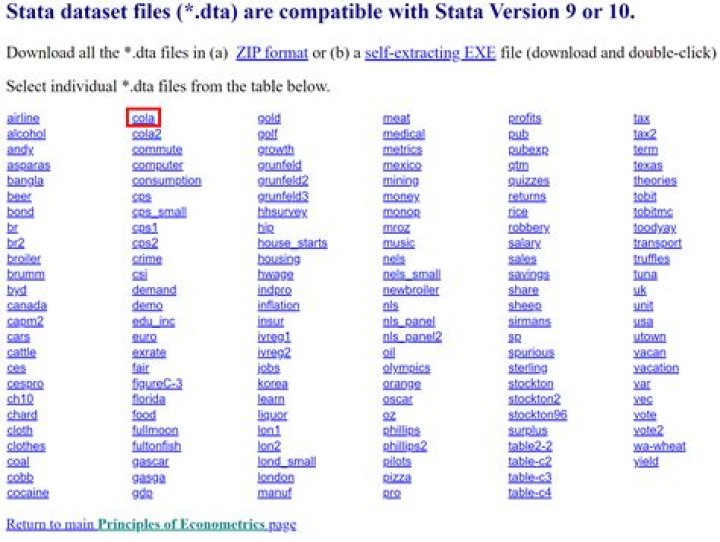 Import dta into R: get rid of Stata formatting