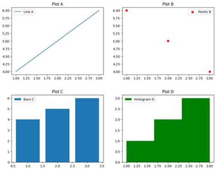 Improve subplot size/spacing with many subplots in matplotlib