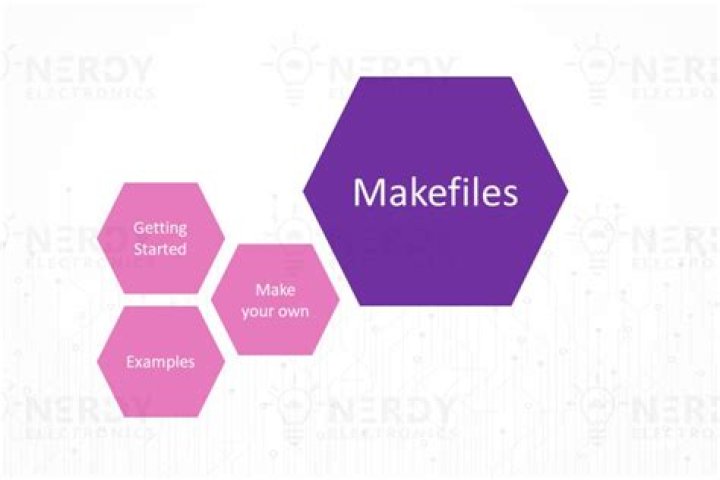 In a makefile, how VPATH works?
