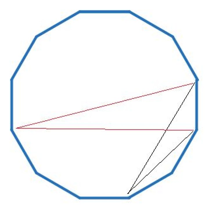 In a regular 12-sided polygon, how many triangles can be formed using vertices of the polygon that do not share a side with the polygon?