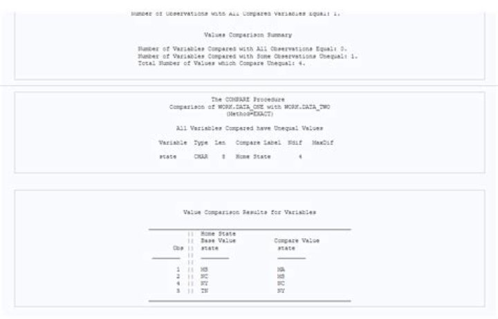 In a sas compare, output only differences and new records