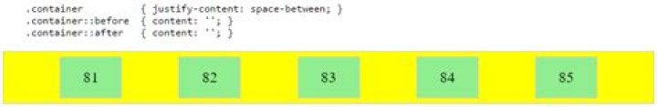 In CSS Flexbox, why are there no 