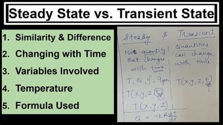 In differential equations, do transient state and steady state always go hand in hand?