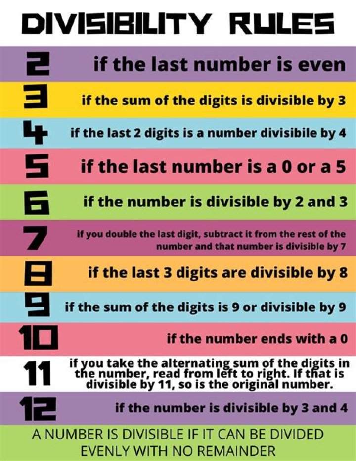 In how many ways can the digits of $45025$ be arranged to form a $5$-digit number such that it is divisible by $5$?