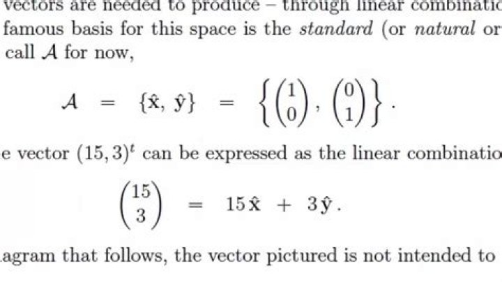 In Linear Algebra, what is a vector?