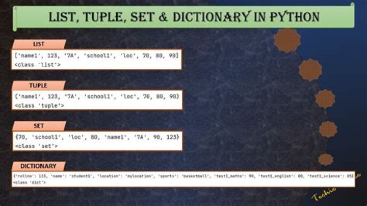 In Python, when to use a Dictionary, List or Set?