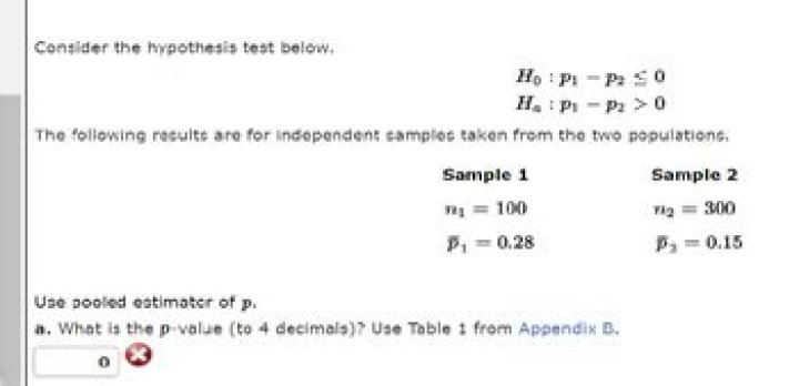 In what situations should I use and not use a pooled estimator for $\hat{p}$