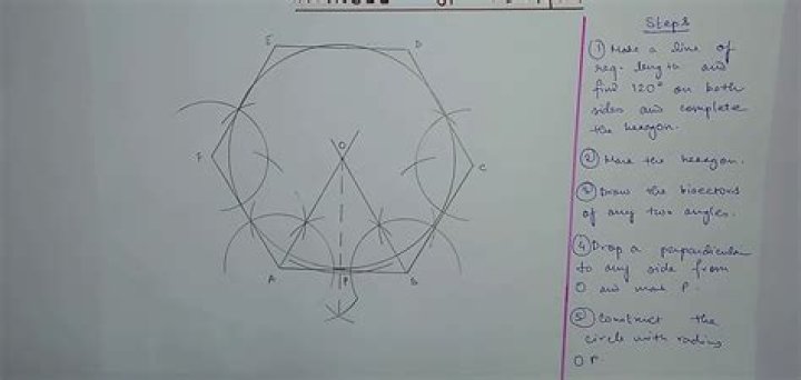 in-circle in a hexagon