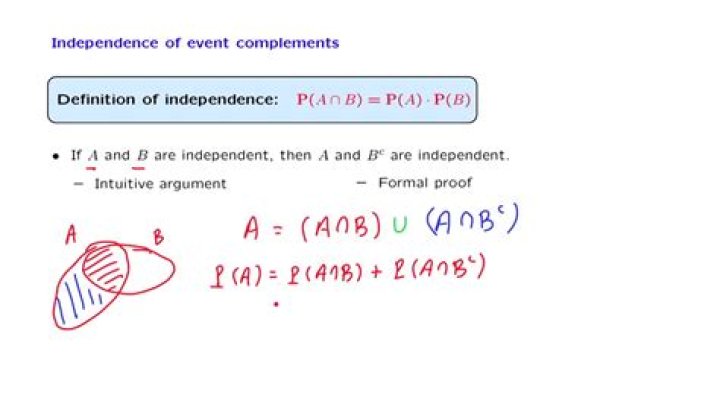 Independent Event Complements