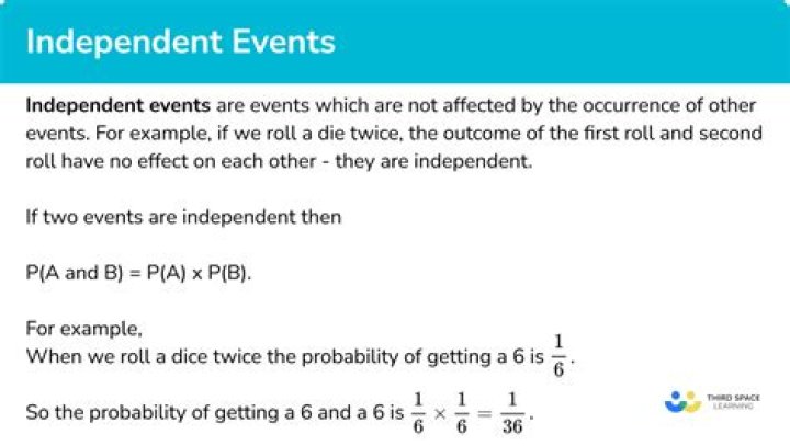 Independent Events happening at the same time