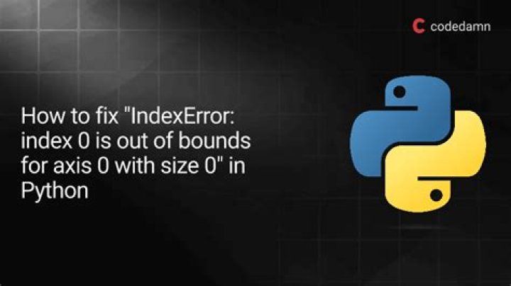 Index 0 out of bounds for length 0 [duplicate]