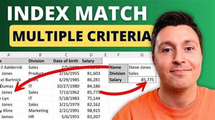 Index Match and SUM with multiple criteria