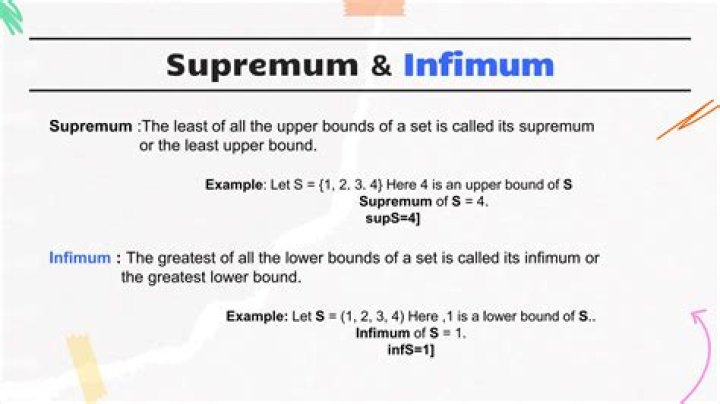 Infimum and supremum of the empty set