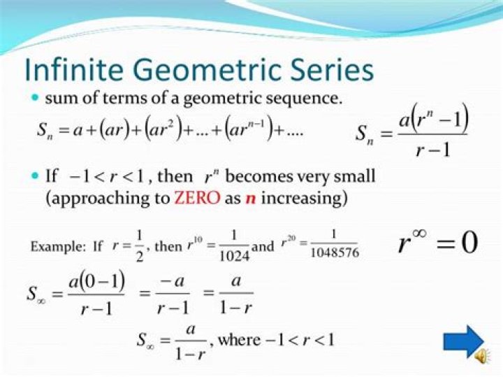 Infinite Geometric Series Formula Derivation