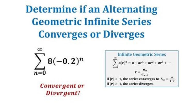 Infinite series that surprisingly converge? [closed]