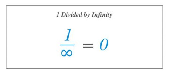 Infinity divided by infinity