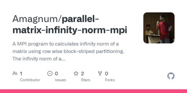 Infinity matrix norm example