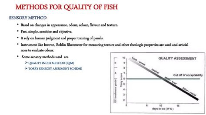 Influence of quality of fish used to stock pond