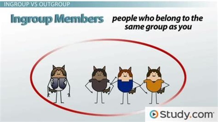 -ingroup vs --ingroup