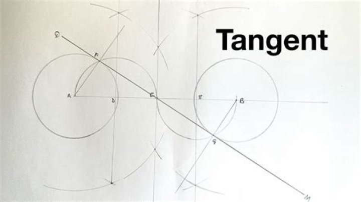 inner tangent construction for two circles