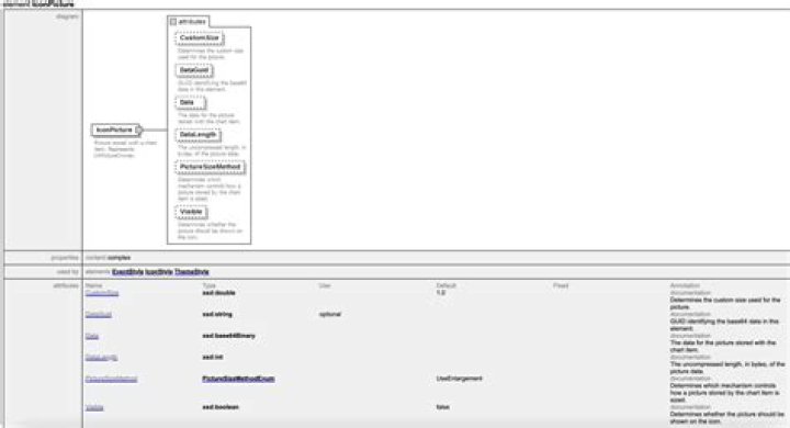 Insert an image into ANX format, IBM Chart Reader and I2 Analyst